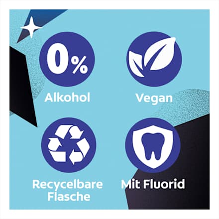 Mundspülung White & Charcoal Colgate