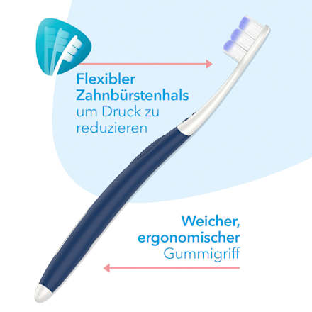 Zahnbürste Zahnfleisch Komfort meridol