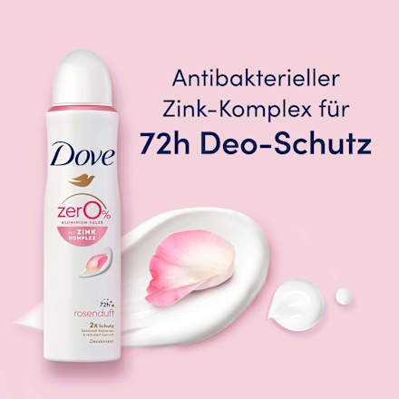Deospray Zink-Komplex und Rosenduft Dove