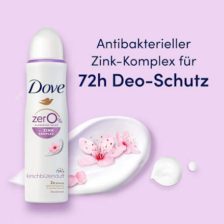 Deospray Zink-Komplex und Kirschblüte Dove