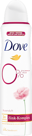 Deospray Zink-Komplex und Rosenduft Dove