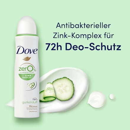 Deospray Zink-Komplex und Gurkenduft Dove
