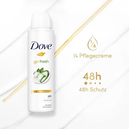 Antitranspirant Deospray Go Fresh Gurkenduft Dove