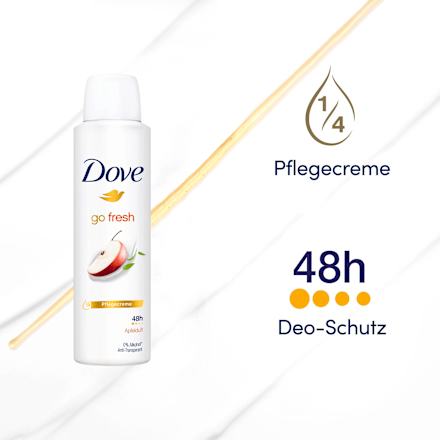 Antitranspirant Deospray Go Fresh Apfelduft Dove