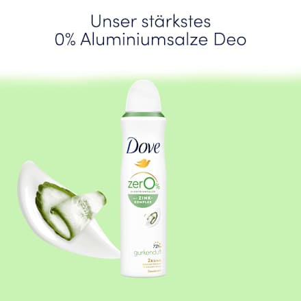 Deospray mit Gurkenduft & Zink-Komplex Dove
