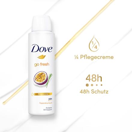 Antitranspirant Deospray Go Fresh Passionfrucht Zitronengras Dove