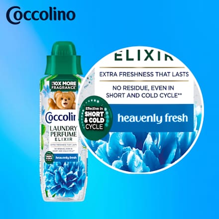 Prací parfum Heavenly Fresh Coccolino
