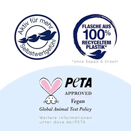 Körpermilch Prebiotic  Dove