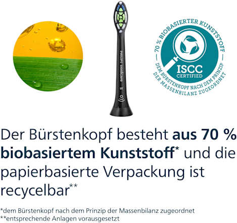 Aufsteckbürsten W2 Optimal White schwarz Philips Sonicare