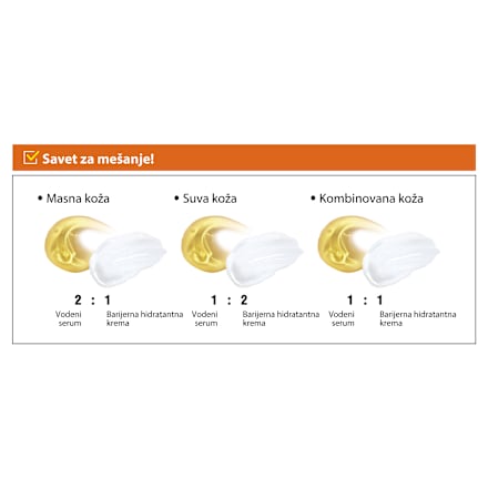 BIOME COLLAGEN BLENDING serum i krema za lice Prreti