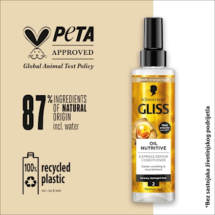 Oil Nutritive Express regenerator za kosu u spreju Schwarzkopf GLISS