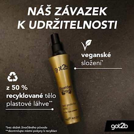 ochranný sprej před teplem Guardian Angel got2b