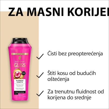 Shampoo Supreme Length Schwarzkopf GLISS