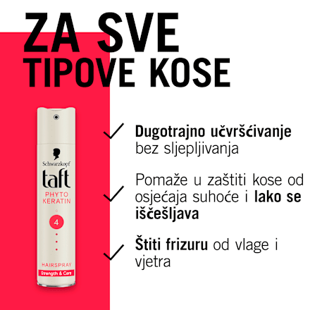 Phyto - Keratin lak za kosu Ultra Strong Schwarzkopf taft