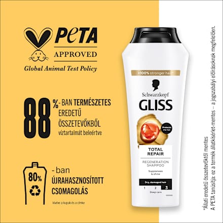 Shampoo Total Repair Schwarzkopf GLISS