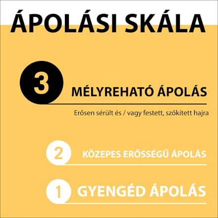 Shampoo Total Repair Schwarzkopf GLISS