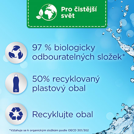 aviváž Fresh Sky Silan