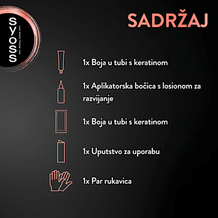 Boja za kosu – 3-1 tamnosmeđa syoss
