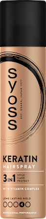 lak na vlasy Keratin syoss