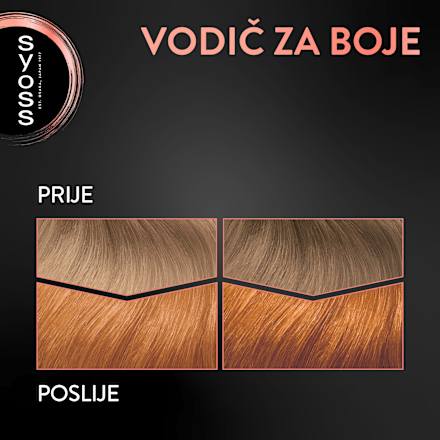 Boja za kosu – 8-7 med plava syoss