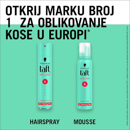True Volume Mega Strong pjena za kosu Schwarzkopf taft