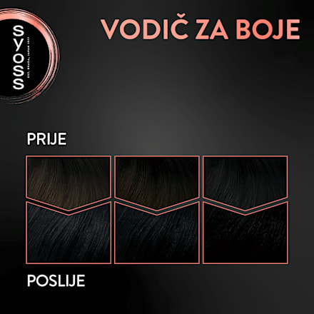 Boja za kosu – 1-1 crna syoss