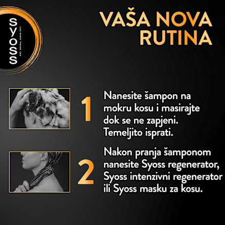 Curls & Waves šampon za kosu syoss