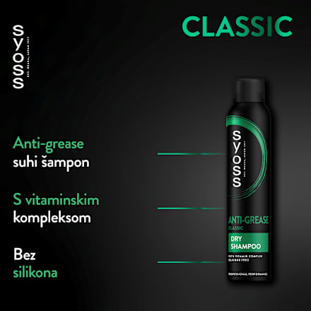 Anti Grease šampon za suho pranje kose syoss
