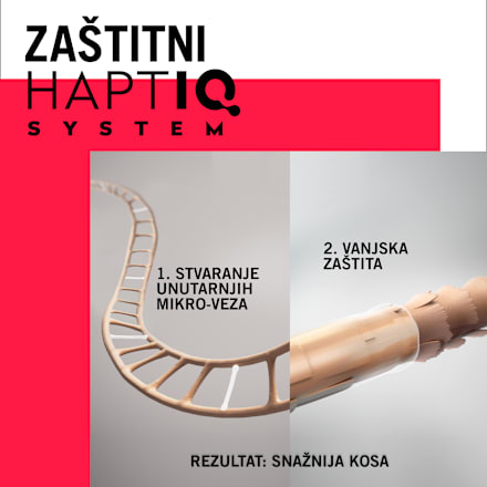 Phyto - Keratin lak za kosu Ultra Strong Schwarzkopf taft