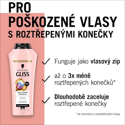 šampon na vlasy Split Ends Miracle Schwarzkopf GLISS
