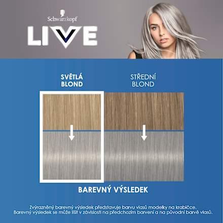 LIVE Urban Metallics barva na vlasy U71 Metallic Silver Schwarzkopf LIVE