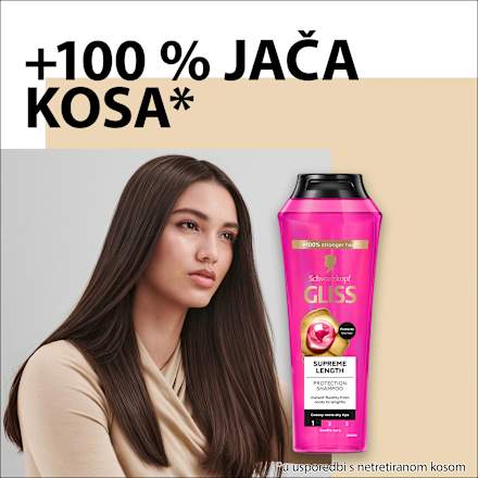 Supreme Length šampon za obnovu duge kose Schwarzkopf GLISS