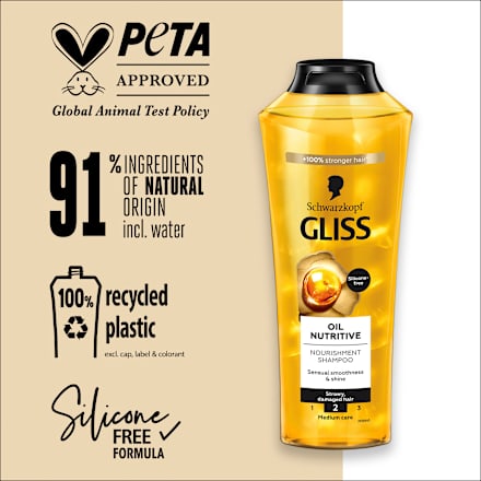 Oil Nutritive šampon za obnovu slamnate kose Schwarzkopf GLISS