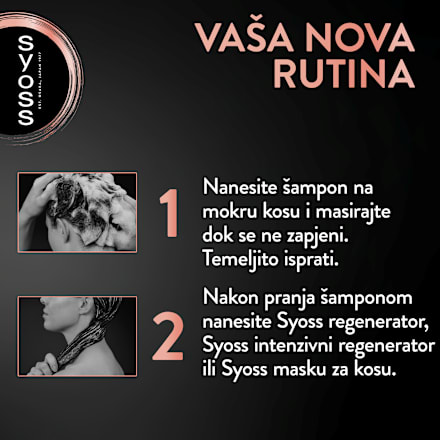 Keratin šampon za kosu syoss