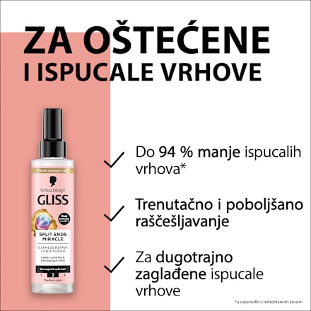 Split Ends Miracle regenerator u spreju Schwarzkopf GLISS
