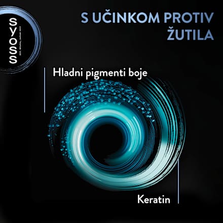 Blond Cool Blonds boja za kosu  – 10-55 ultra platinasta plava syoss