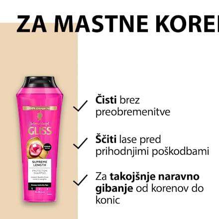 Shampoo Supreme Length Schwarzkopf GLISS