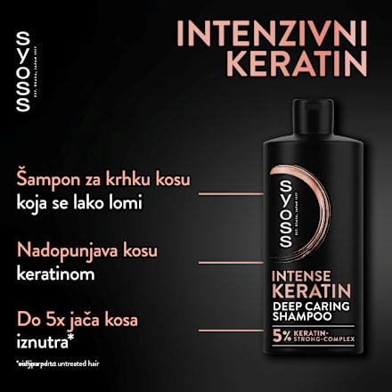 Keratin šampon za kosu syoss