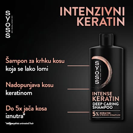 Keratin šampon za kosu syoss