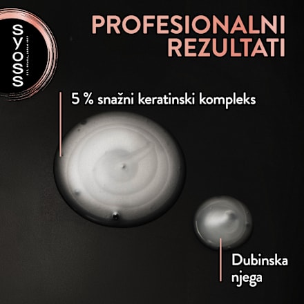 Keratin šampon za kosu syoss