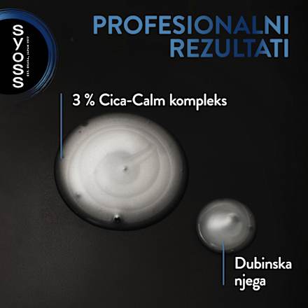 Anti - Dandruff šampon za kosu syoss