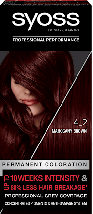 Боя за коса - Nr. 4_2 Махагоново кафяв syoss