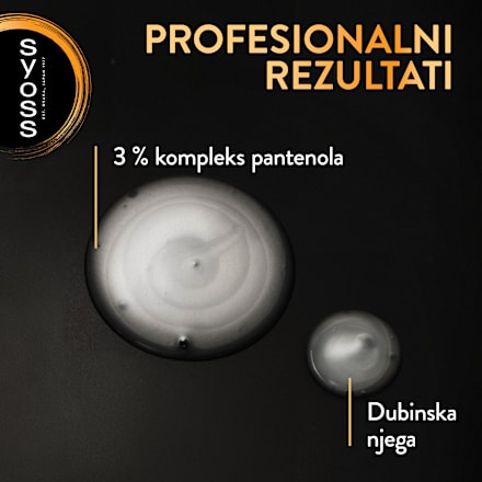 Curls & Waves šampon za kosu syoss