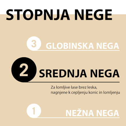 Balzam v spreju Oil Nutritive Schwarzkopf GLISS