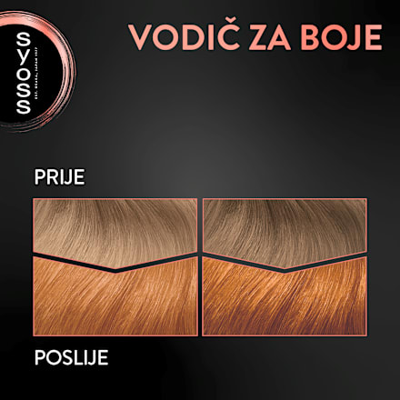 Boja za kosu – 8-7 med plava syoss