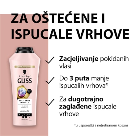 Split Ends Miracle šampon za kosu Schwarzkopf GLISS