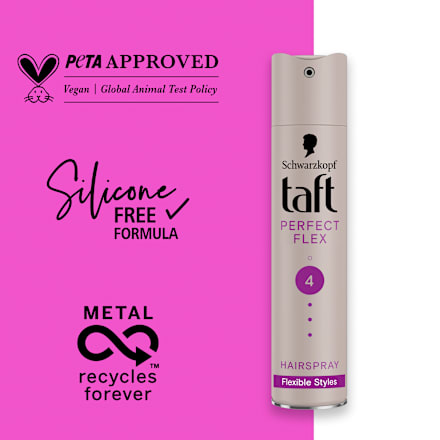 Perfect Flex lak za kosu Schwarzkopf taft