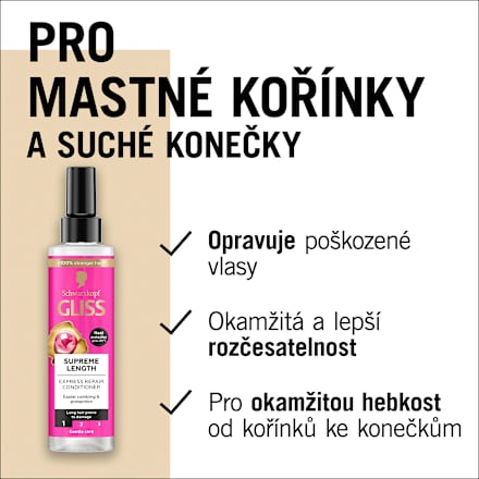 regenerační expres balzám Supreme Lenght Schwarzkopf GLISS