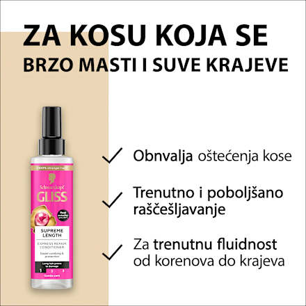 SUPEREME LENGTH EXPRESS REPAIR regenerator u spreju Schwarzkopf GLISS