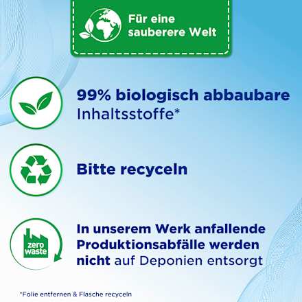 Weichspüler Sensitiv & Baby Silan